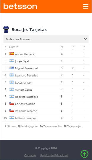 Tarjetas